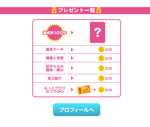 プレゼント一覧