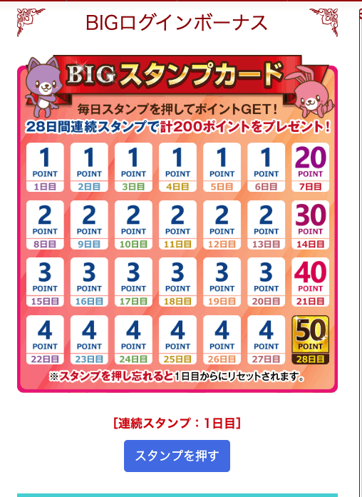 BIGログインボーナス