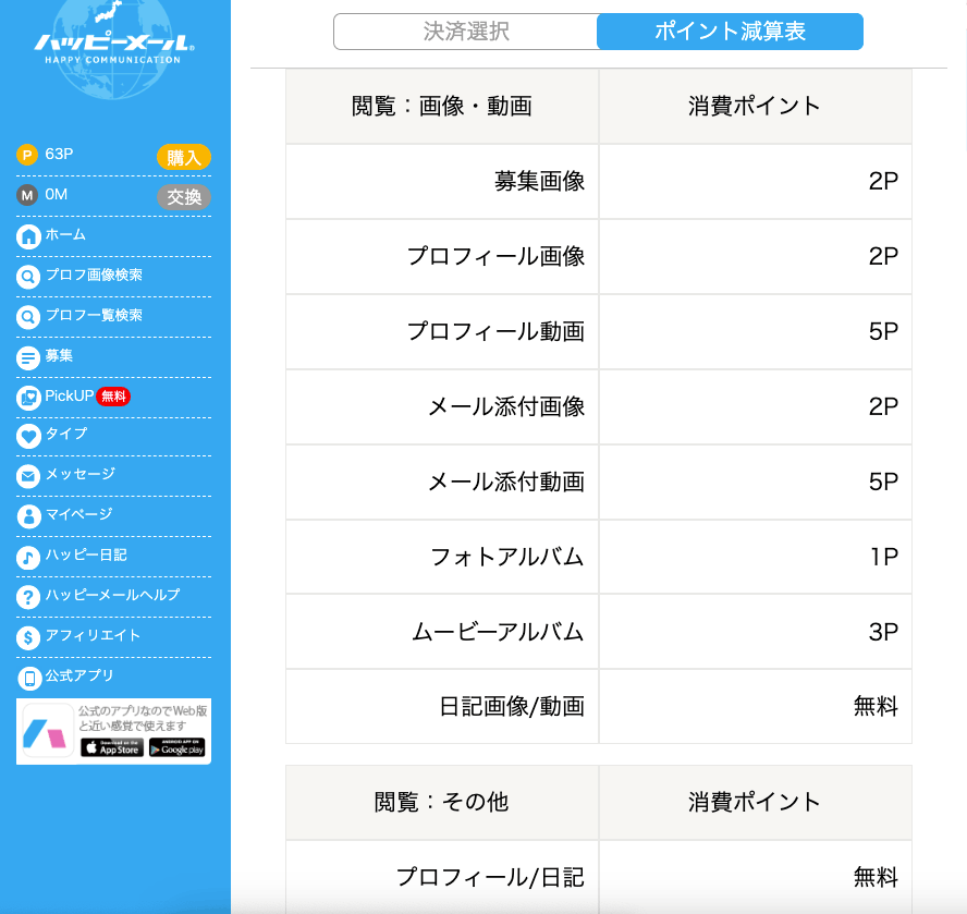 ポイントメニュー