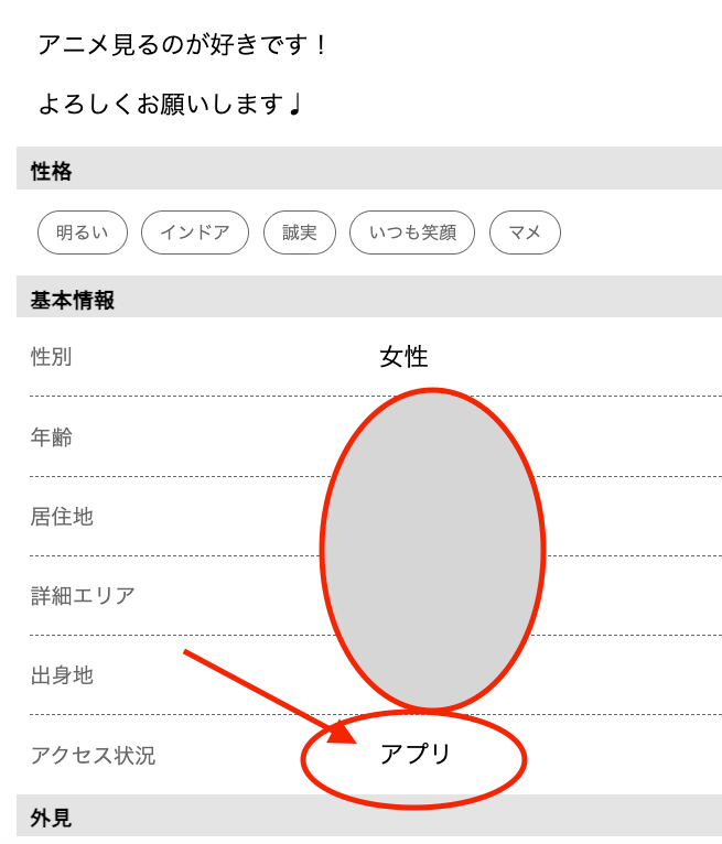 女性プロフィールの詳細