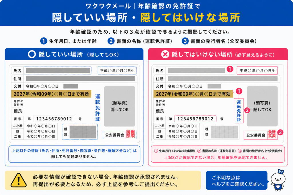 年齢確認の免許証で隠していい場所・隠してはいけない場所