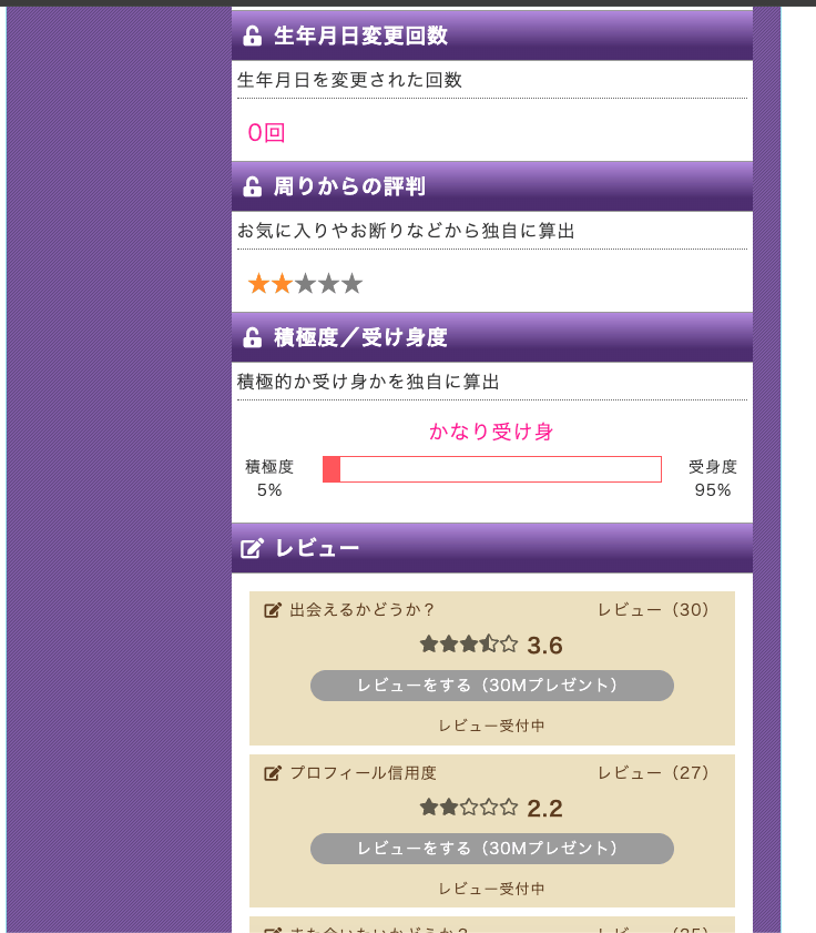 PCMAXののぞき見マル秘データにある評判・積極度・レビュー